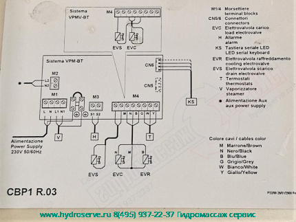 Электроблок CBP1 R.03 управления душевой кабины Albatros сауны BT 4R06087999